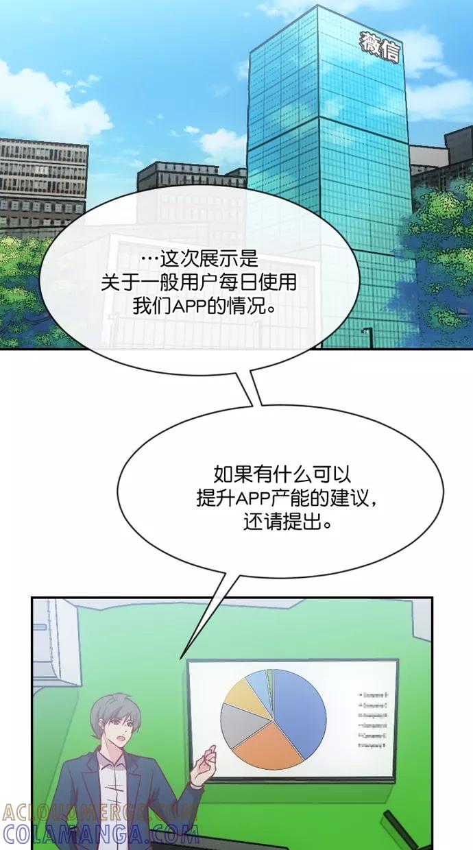 《霸气总裁年下男》第43话 第19页