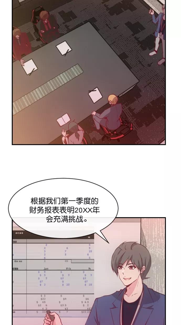 《霸气总裁年下男》第48话 第3页