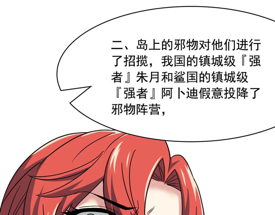 从精神病院走出的强者 316 梦中遗迹，二次行动 第27页