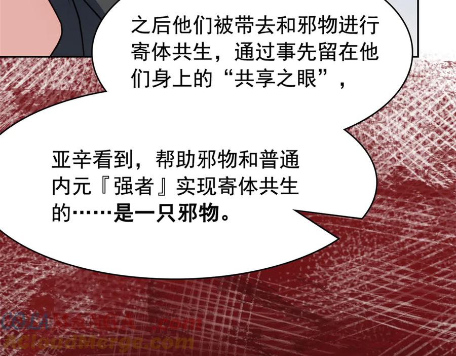 从精神病院走出的强者 316 梦中遗迹，二次行动 第29页