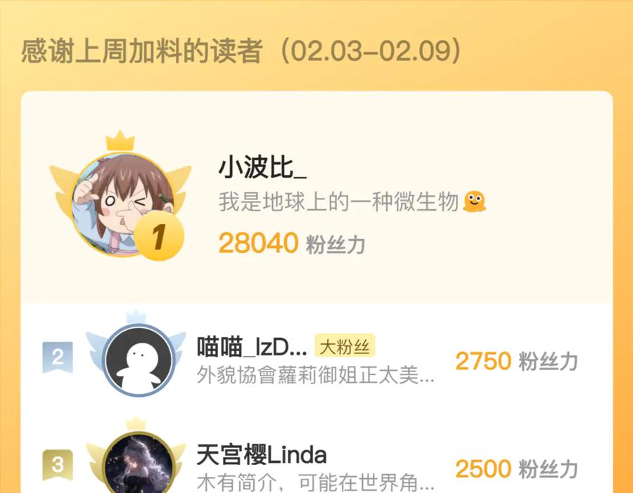 六岁开始成为女王 - 卡尔：愧疚 - 第156张图