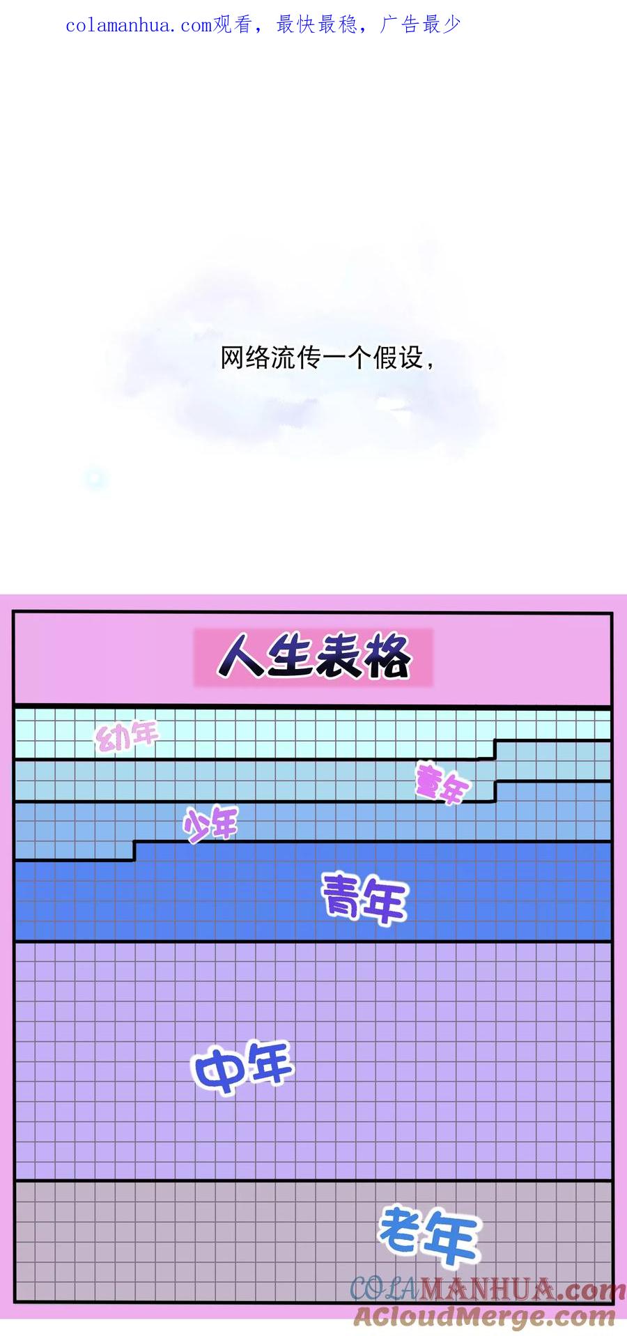 血族禁域 付费通知 第1页