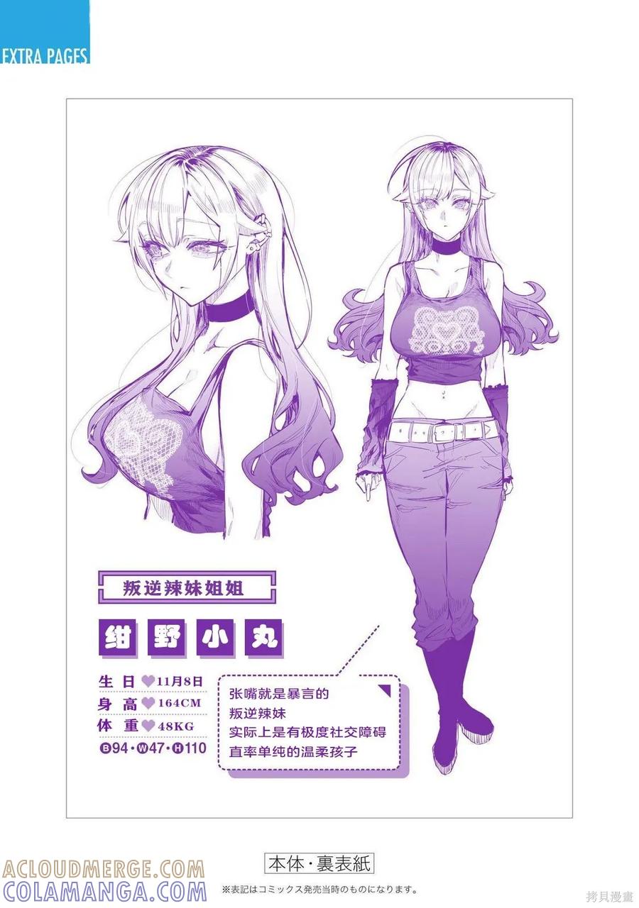 《用自己的方法降服叛逆姐姐的日子》番外02 第4页