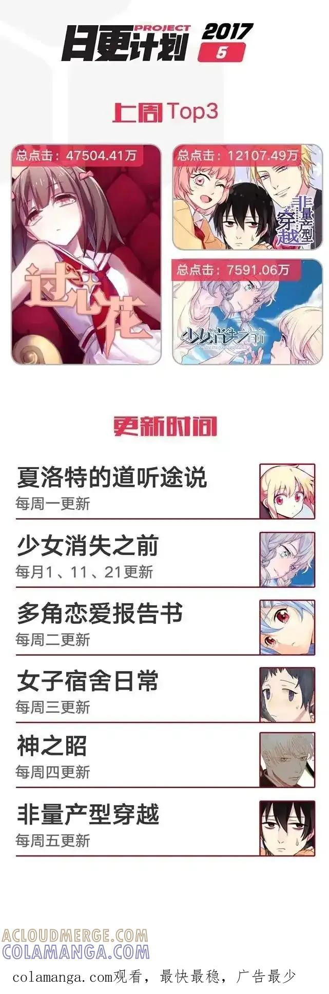 《夏洛特的道听途说》解说番外 第17页