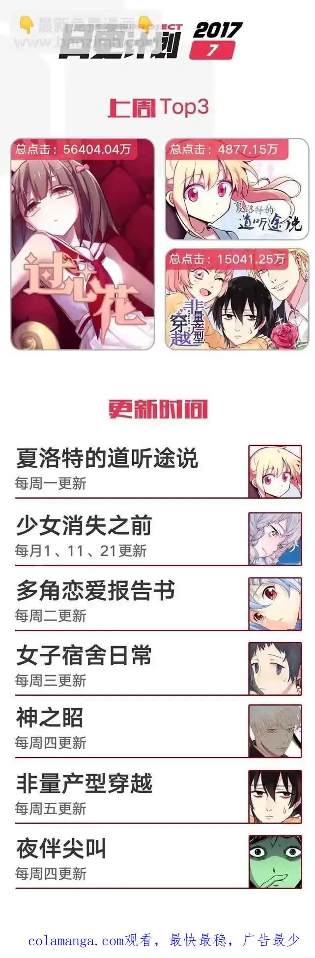 《夏洛特的道听途说》打工1 第18页