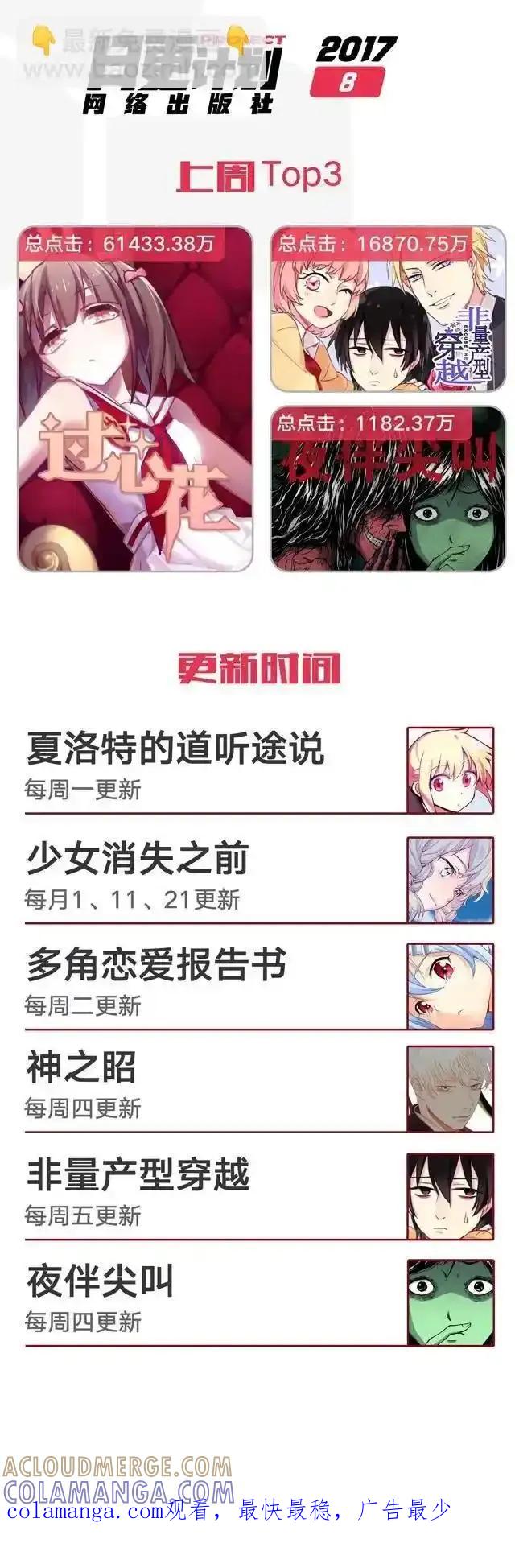 《夏洛特的道听途说》第35回 第14页