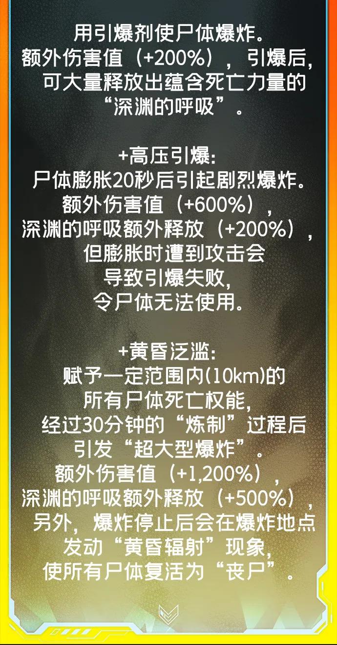 死灵法师：亡灵支配者 [第164话] H市、W市、B市同时开战-1 第43页