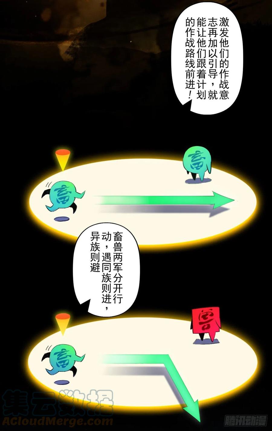 生肖·十二魂 70：卒林 第7页