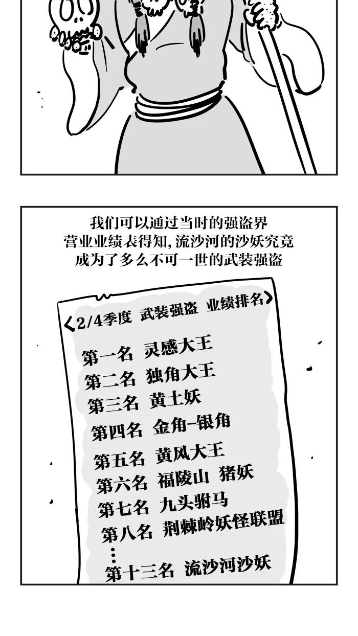 《疯狂西游记》[第27话] 沙妖 第24页