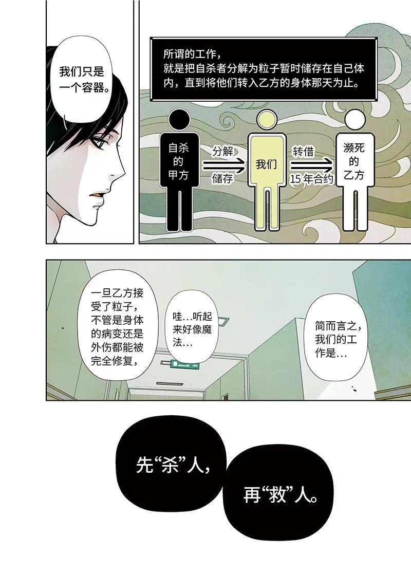 《寻找克洛托》13 第11页