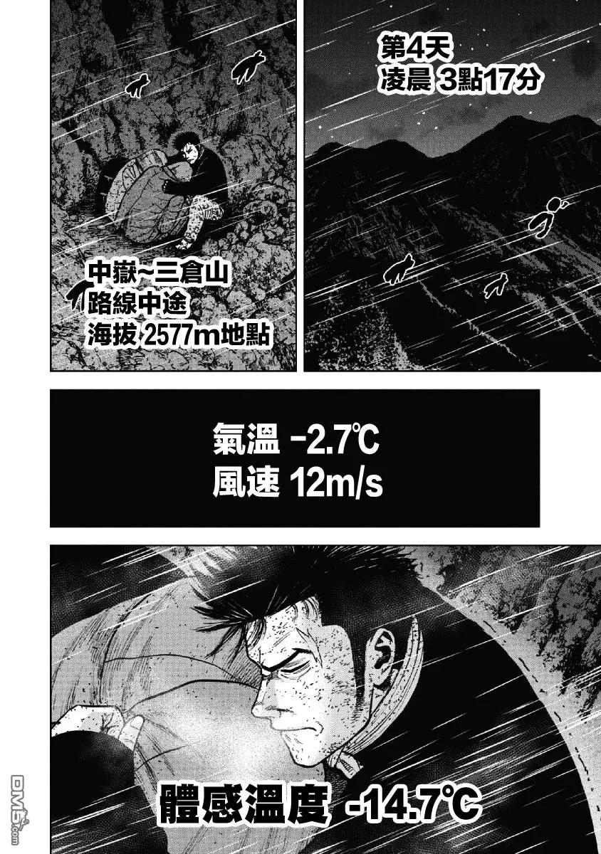 《Monkey Peak》第40话 第四天（1） 第2页