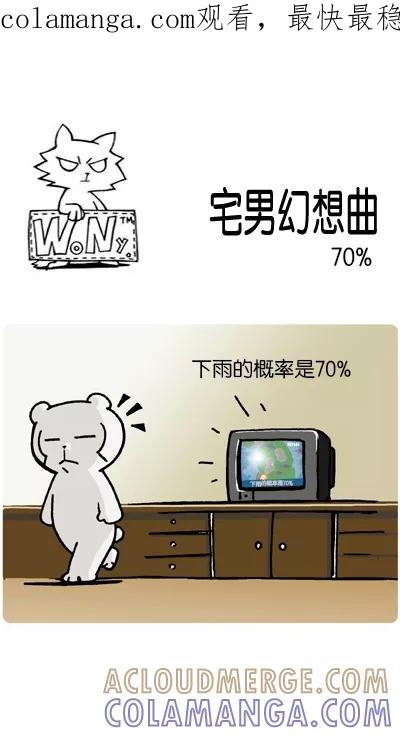 《宅男幻想曲》[第91话] 70% 第1页