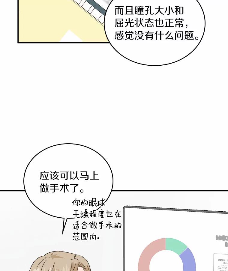 《必须同寝才可以》29.想和你待在一起 第31页