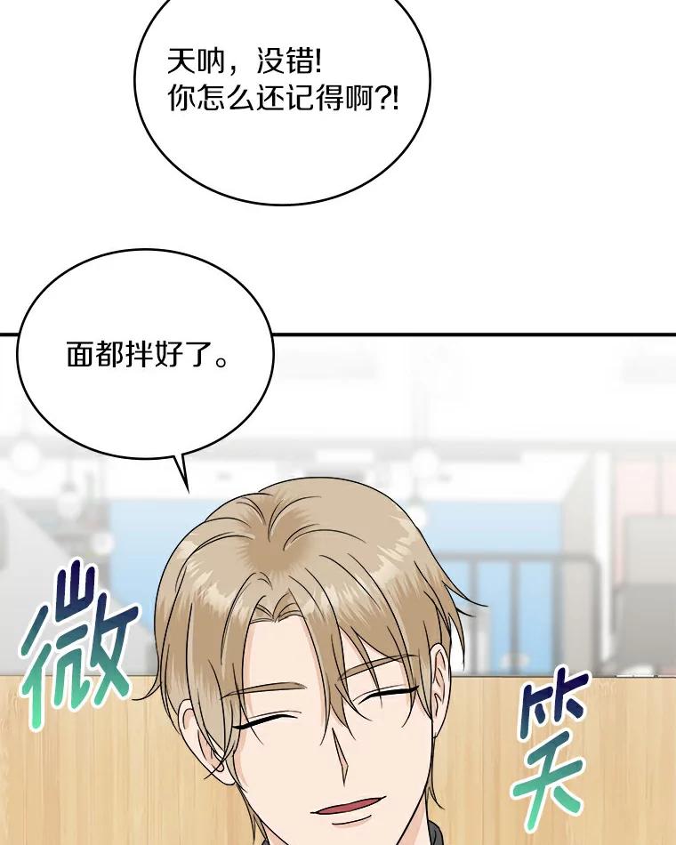 《必须同寝才可以》32.和东日一起吃饭 第84页
