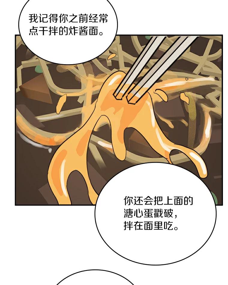 《必须同寝才可以》32.和东日一起吃饭 第83页