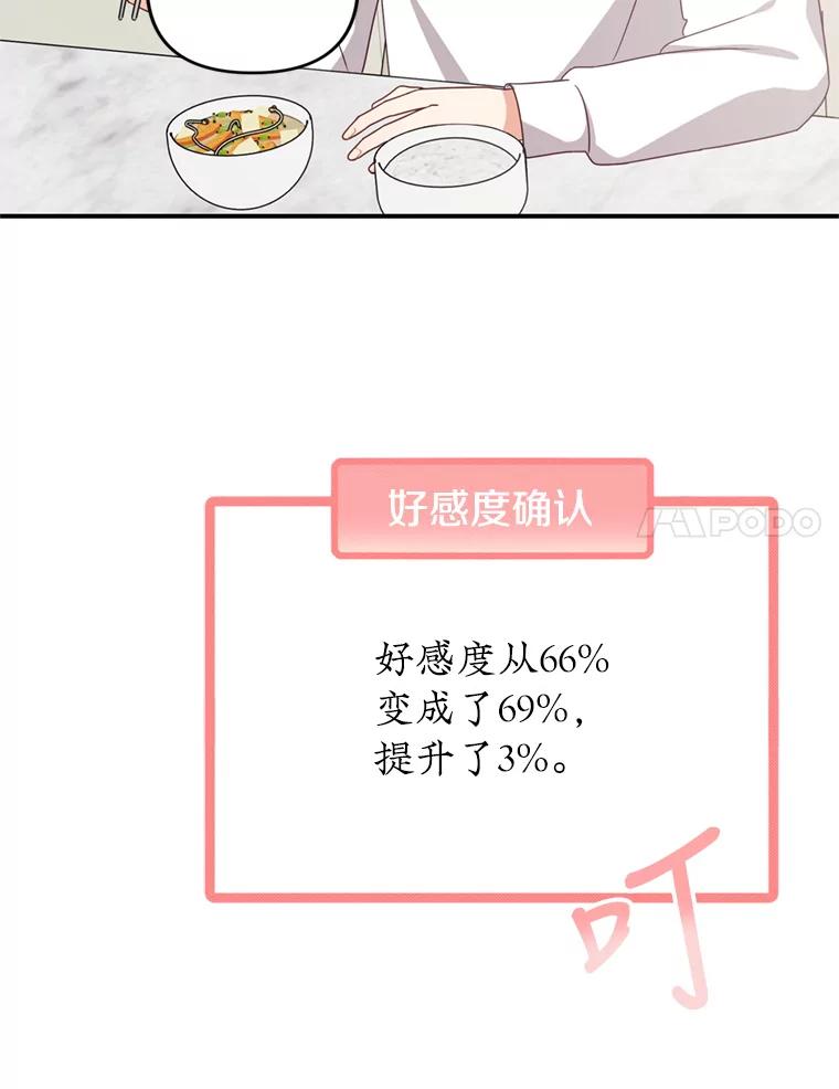 《攻略纸片人男友》35.不起作用 第78页