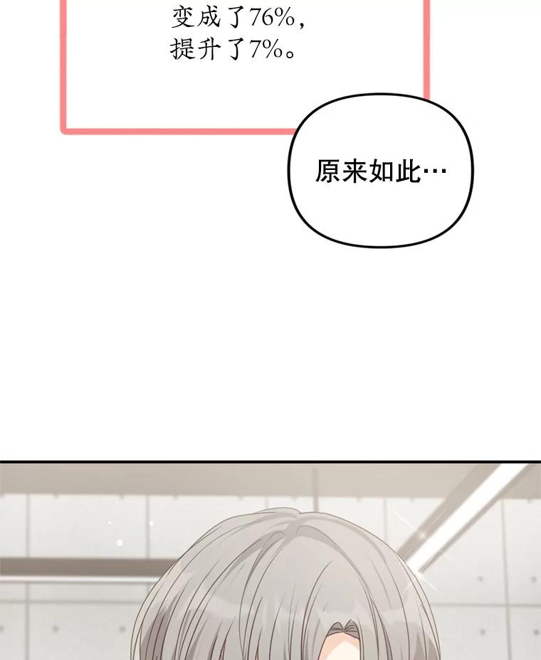 《攻略纸片人男友》36.攻略赵材旭 第74页
