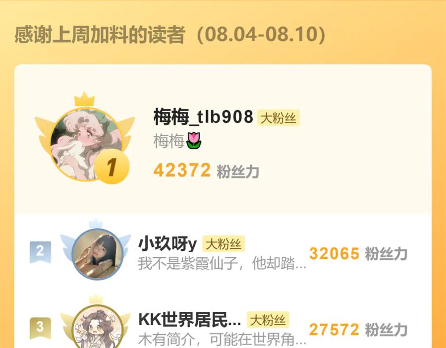 意中人 第四十四话 人生短暂，万般艰难 第143页