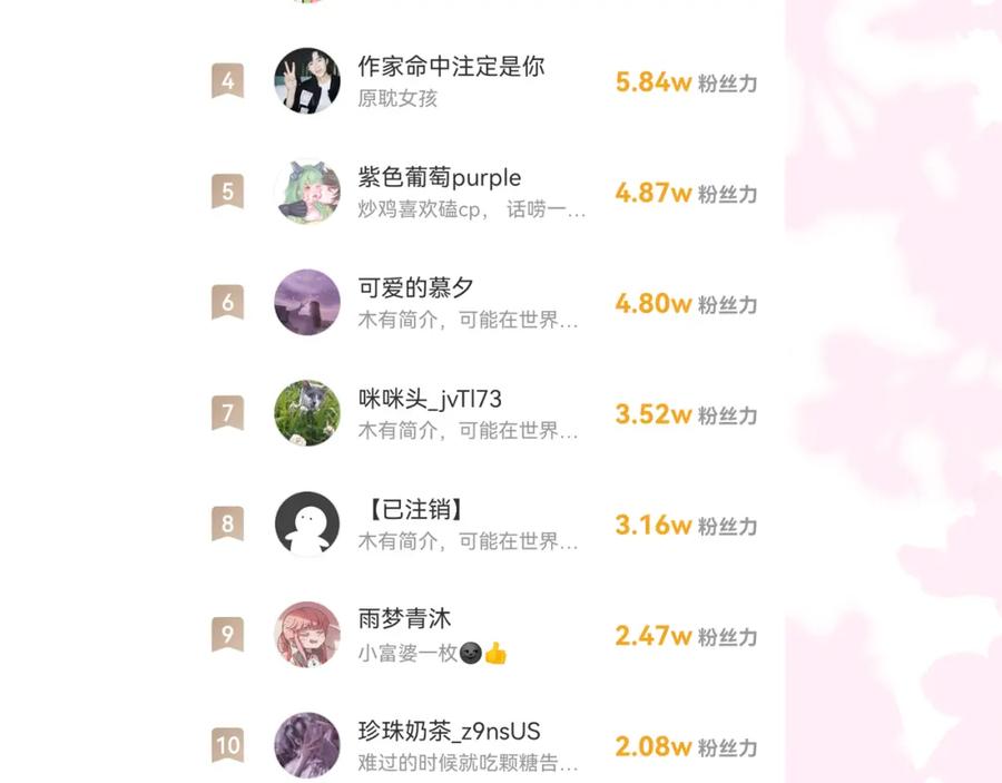 养敌为患 第155话 墨临渊撞见闵良！ 第120页