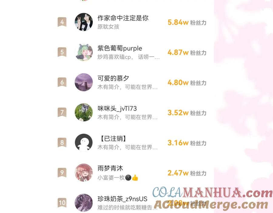 养敌为患 第158话 听说你不行？ 第85页
