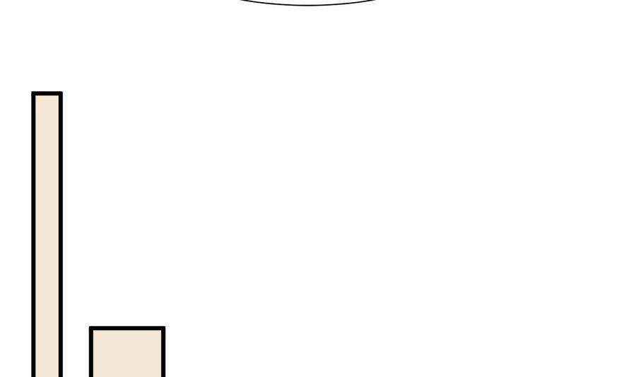 《养个少主斗渣男》第412话 陪着你 第32页