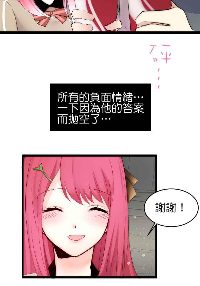 《倾恋的蜜封罐》037-- 约会篇 (6) 第28页