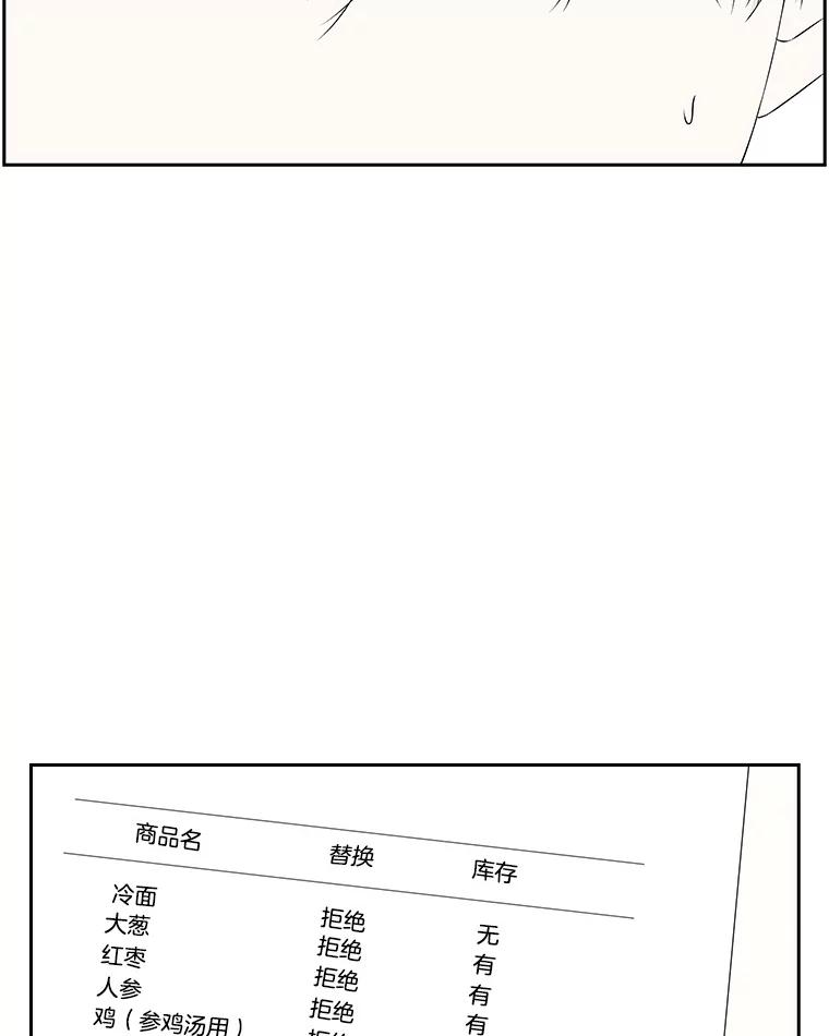《替吸血鬼吃饭的我》13.我有要见的人 第42页