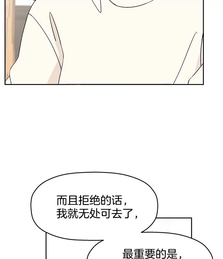 《替吸血鬼吃饭的我》6.开始为期一百天的同居？！ 第79页