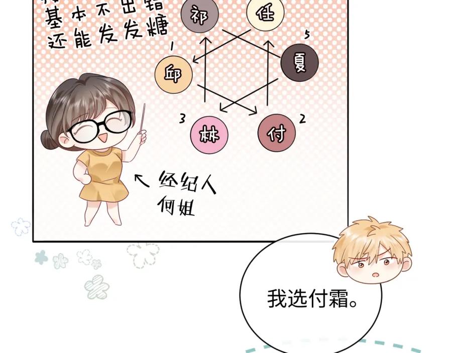 严禁造谣 第6话 褪去星光的爱豆 第52页