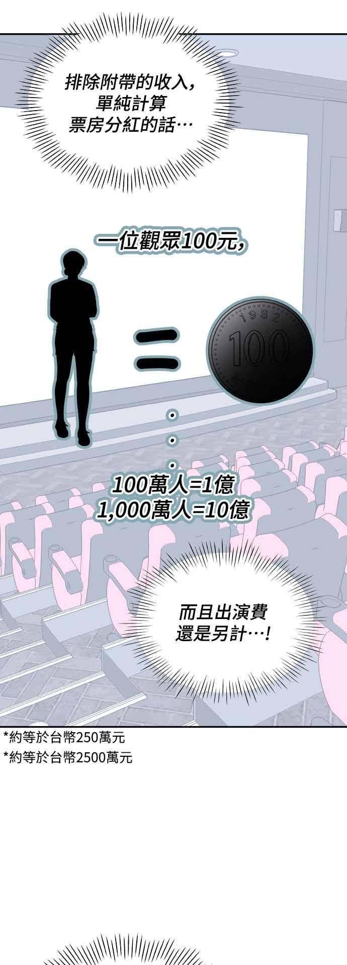 《误打误撞成为怪物天才演员》第46话 第35页