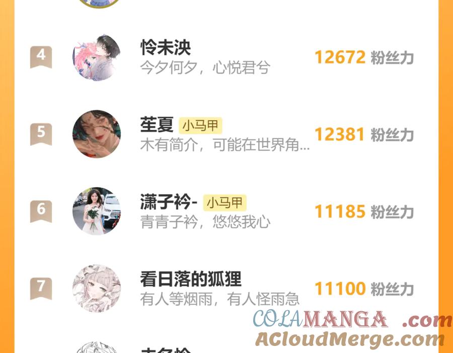 《穿成马甲大佬的妹妹》第48话 切磋 第125页