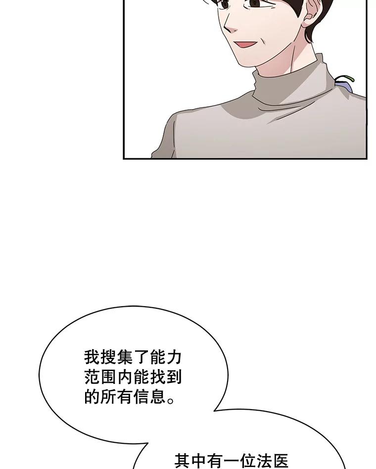 《通灵小说家》54.作家的书房 第3页