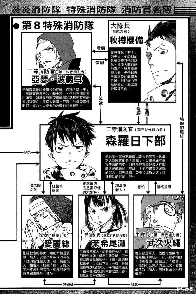 《炎炎之消防队》第10卷 第6页