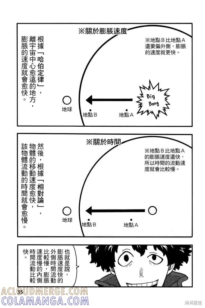 《炎炎之消防队》第10卷 第37页