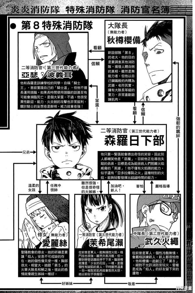 《炎炎之消防队》第11卷 第6页