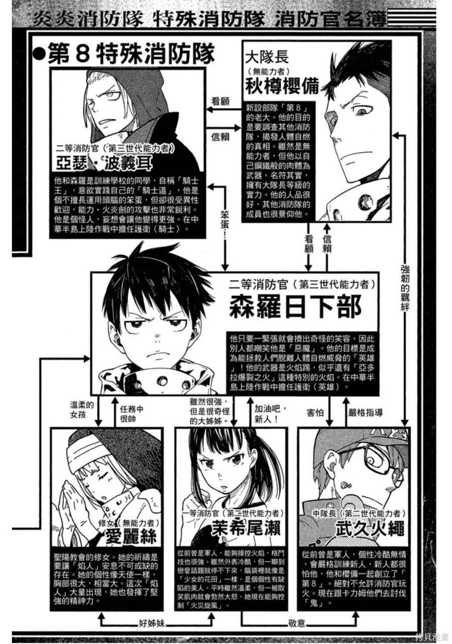 《炎炎之消防队》第14卷 第6页