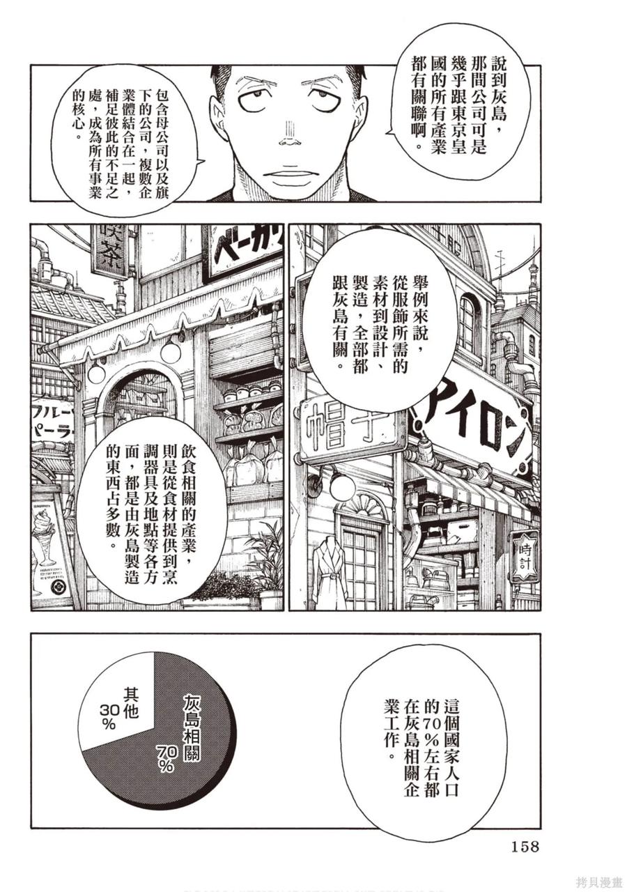 《炎炎之消防队》第15卷 第159页