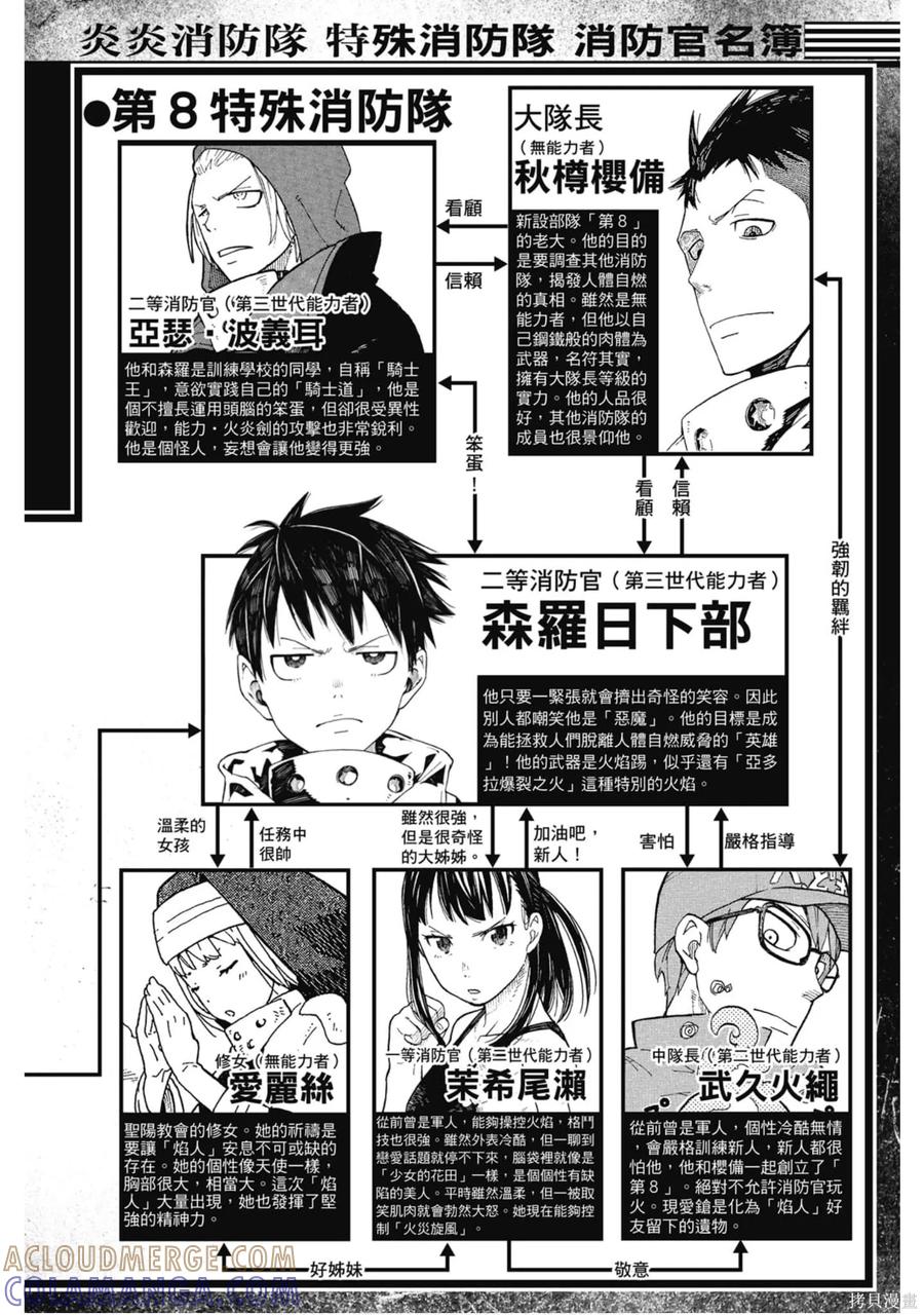《炎炎之消防队》第15卷 第5页