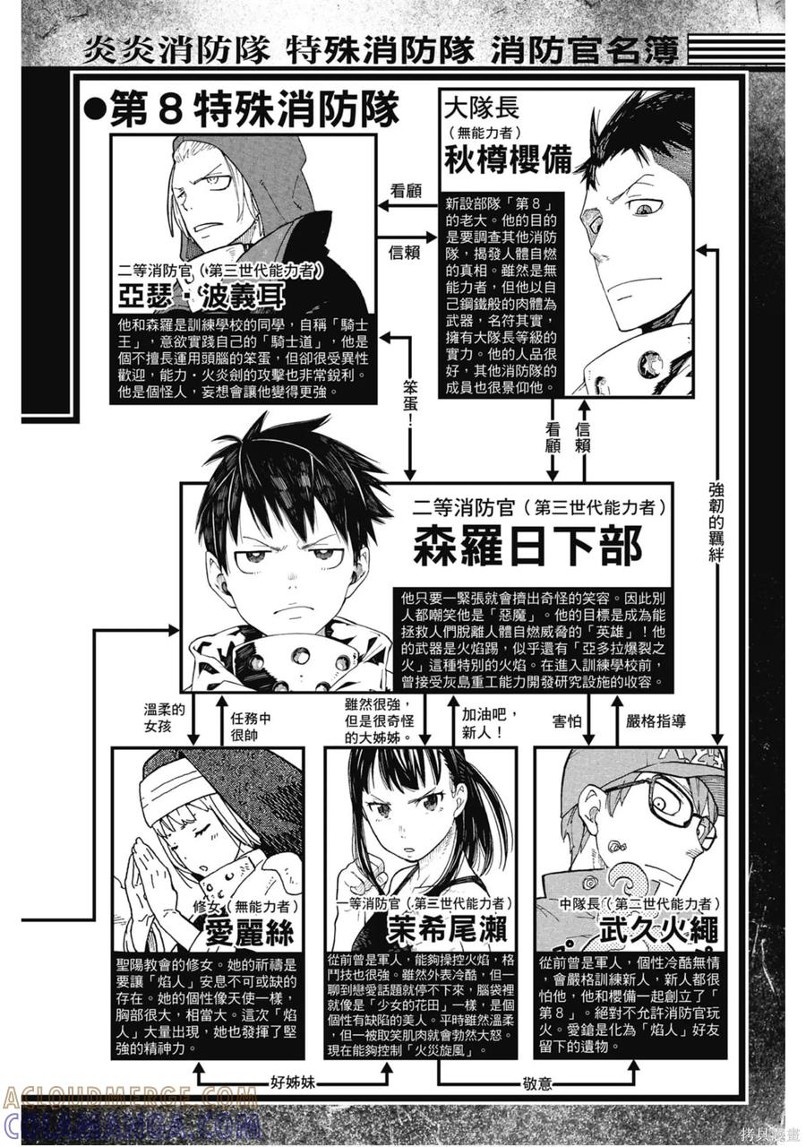 《炎炎之消防队》第16卷 第5页