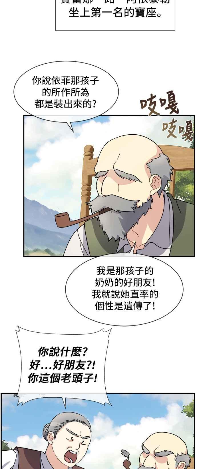 《皇太子妃101》第19话 第22页
