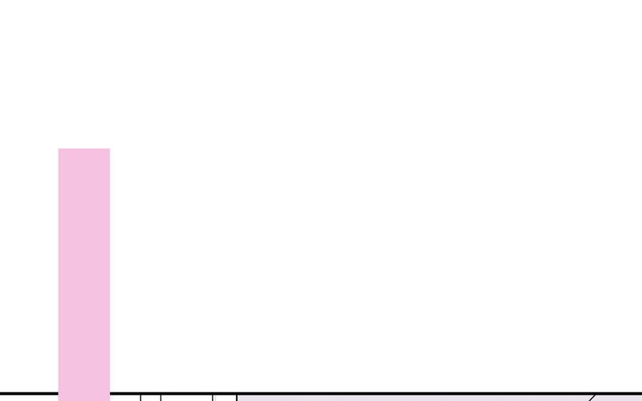 妖怪混圈指南 - 第27话 迷弟身份掉马 - 第42张图