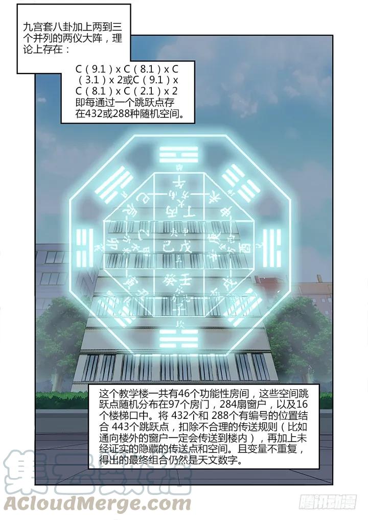 妖怪名单 243.任意门 第1页