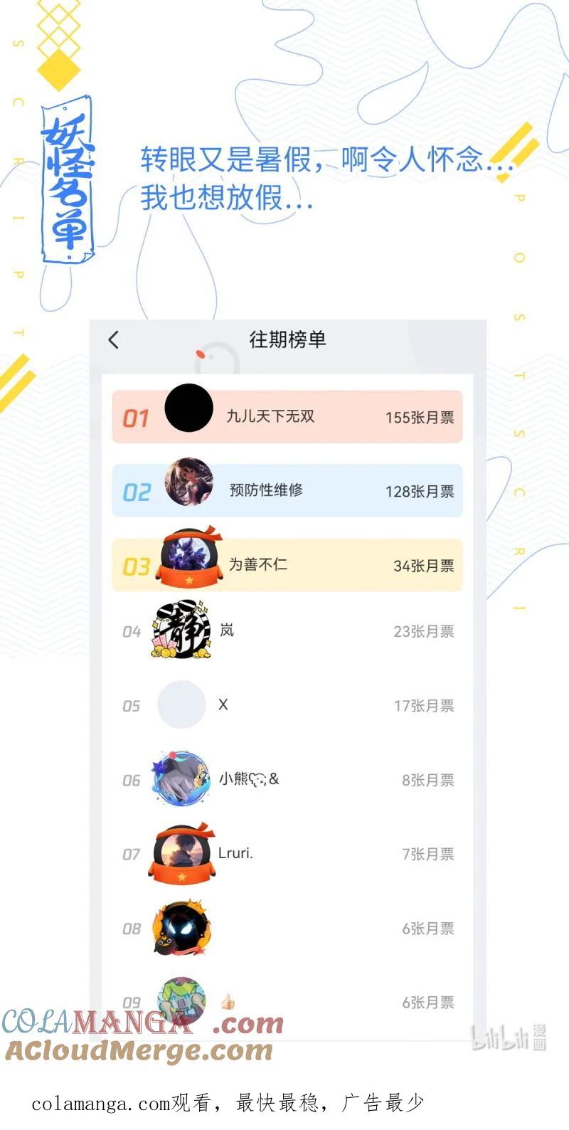 妖怪名单 560 538.龙王 第15页