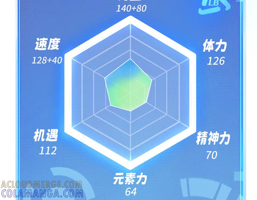 我用顶级系统重塑世界 - 重核装甲 - 第129张图