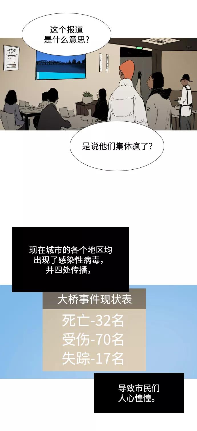 《蟑螂》第25话 第20页