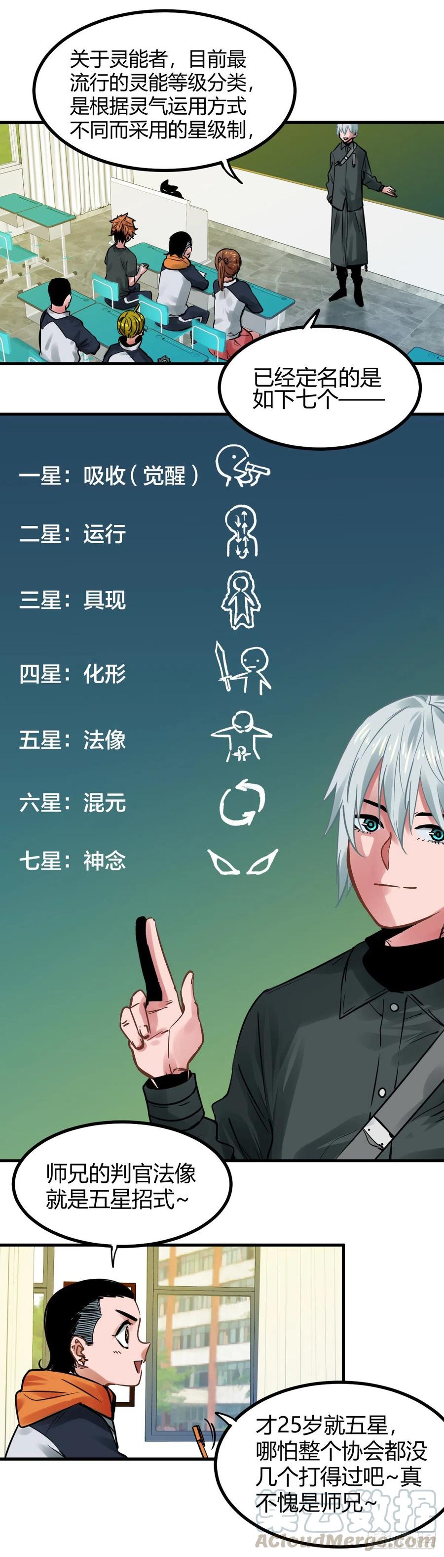 《咬人是不对的》017.灵级理论 第6页