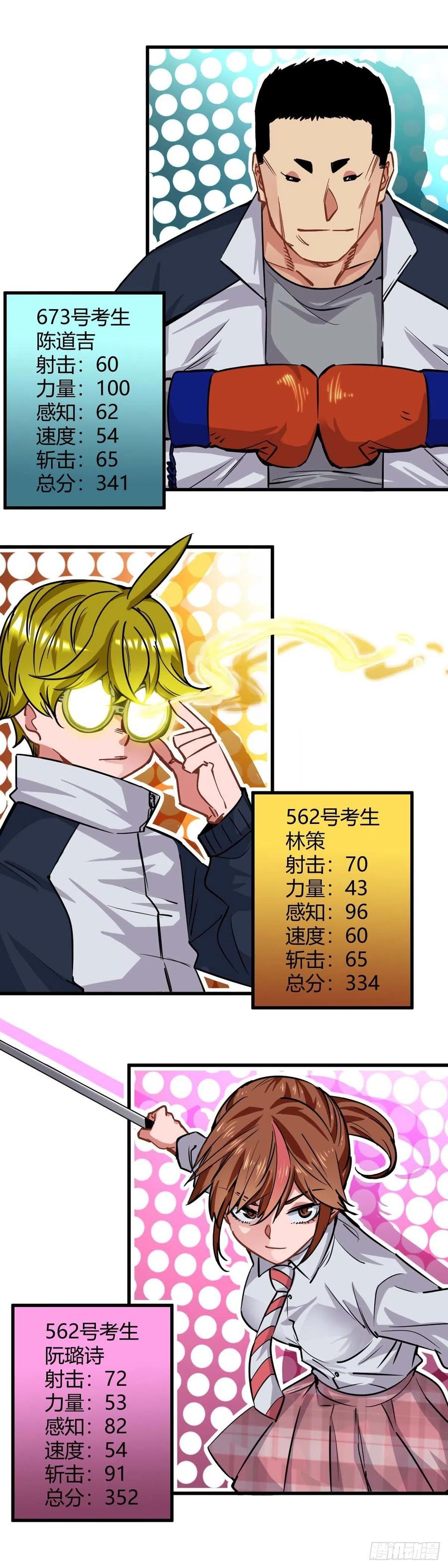 《咬人是不对的》021.我们很强 第20页