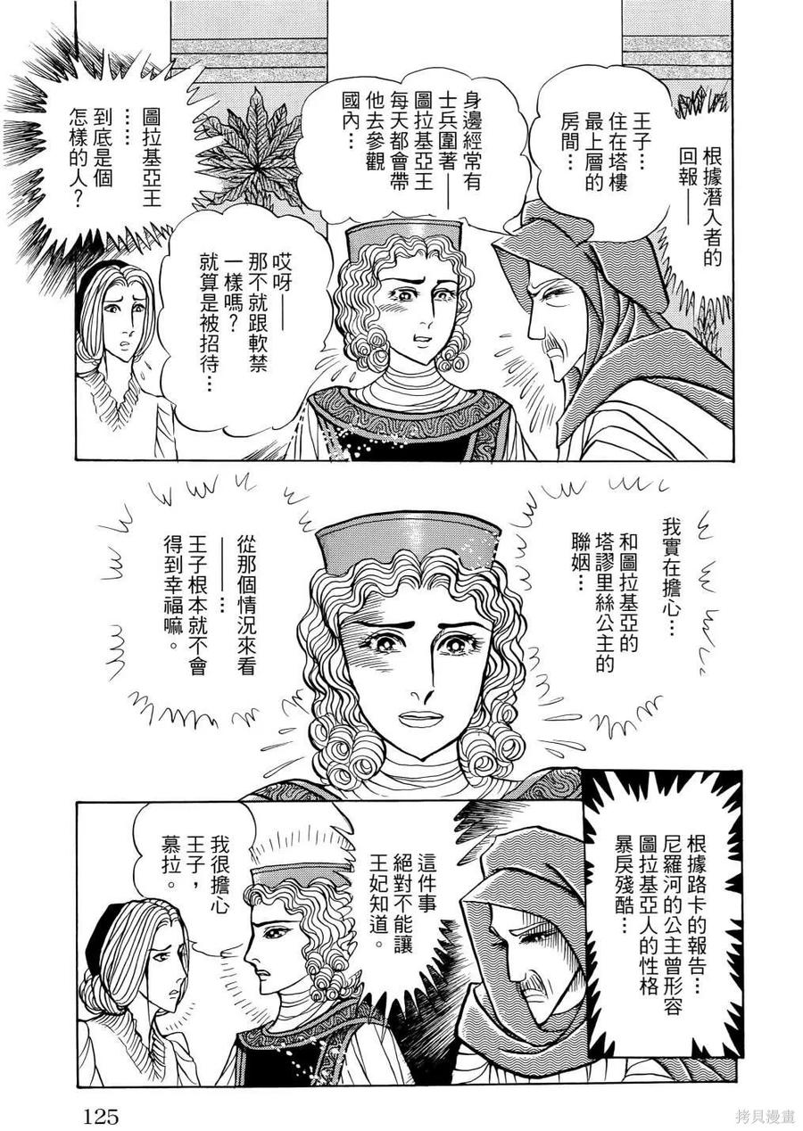 尼罗河女儿 第68卷 第128页