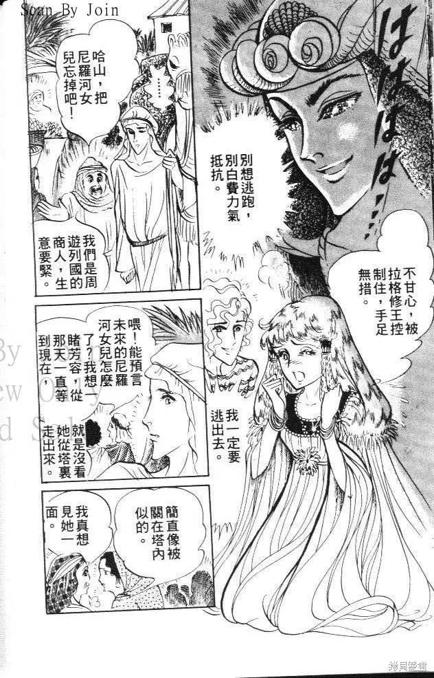 尼罗河女儿 第15卷 第82页