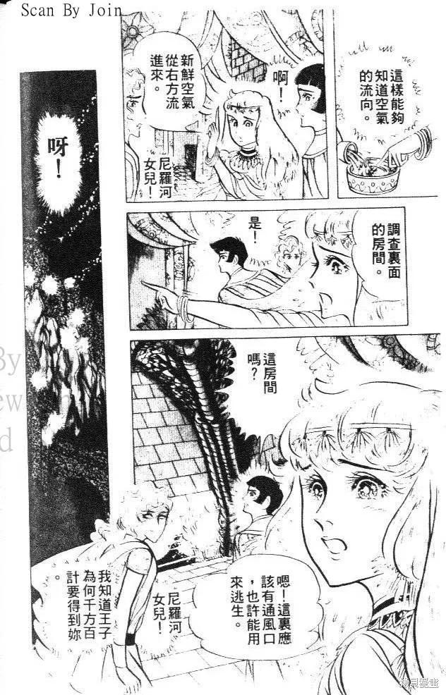 尼罗河女儿 第15卷 第20页